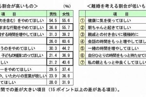 1-ottohumann