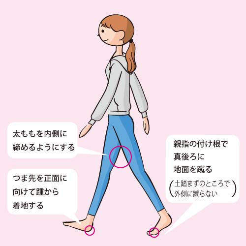 O脚にならない歩き方