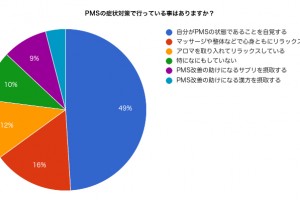 pms_taisaku