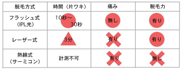 tdatumouki-tokutyou